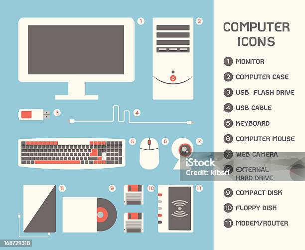 Computer Accesseries Image Computer Accessories Stock Illustration - Download Image Now ...