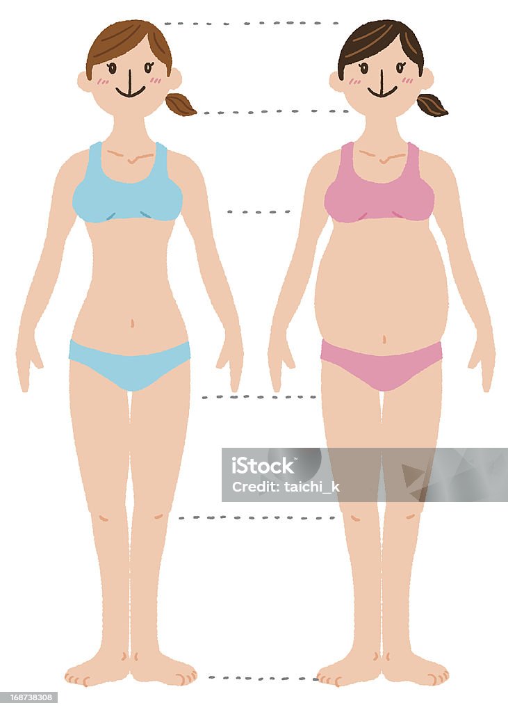 Modification de la forme du corps - clipart vectoriel de Être enceinte libre de droits