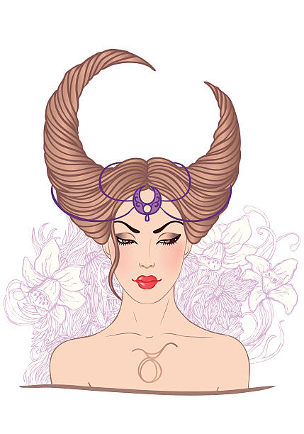 Знак телец девушка как выглядит в косметике Знак телец девушка как выглядит в косметике