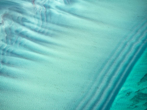 istock Abstract aerial view of sand and water patterns 1687720873