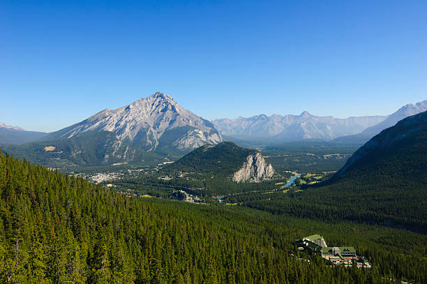 istock View of Banff National Park 168775838