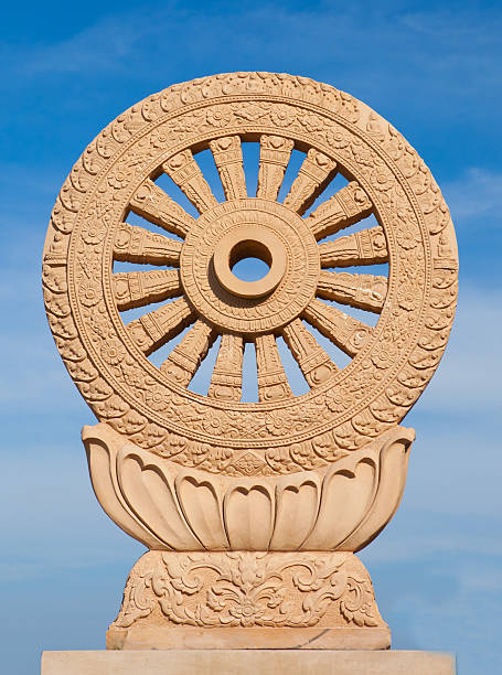 istock wheel of dhamma 168775963