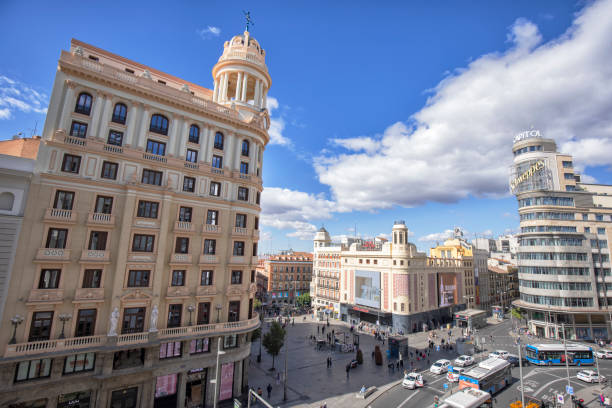 istock Gran Via street view, Madrid, Spain 1687905755