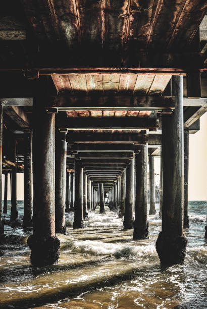 istock Waters Underneath Santa Monica Pier, California 1687947702