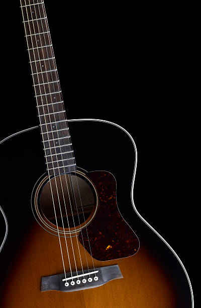 istock Acoustic Guitar detail 168800652