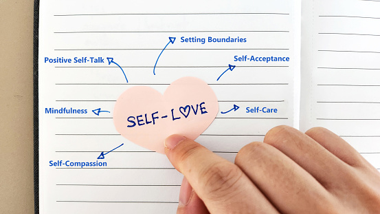 Self-love concept. A list of self-love practices