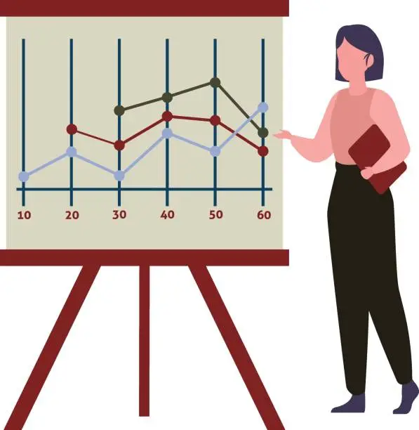 Vector illustration of A girl is showing a line graph.