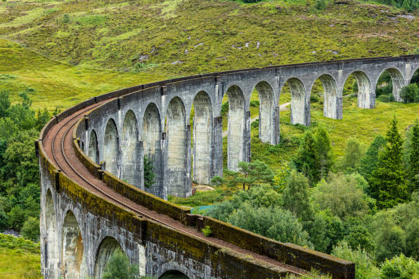 istock A rare, curved rail viaduct (Glenfinnan, Scotland) 1688842569