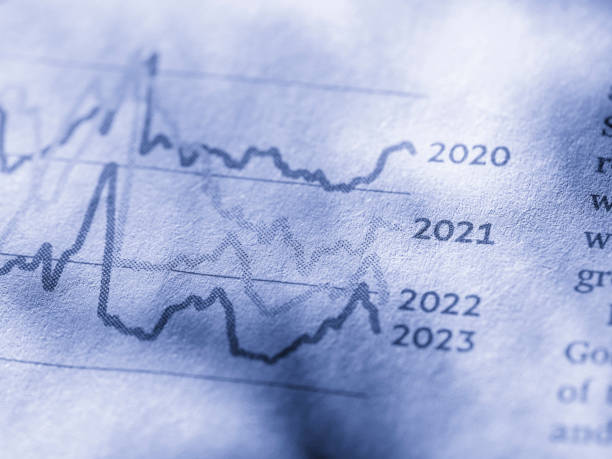 istock Financial charts in a newspaper 1689022255