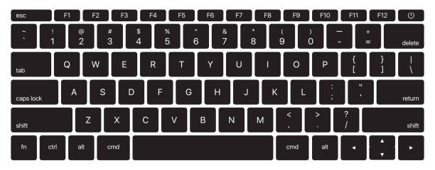 Laptop Keyboard - Vector Illustration Template Vector Illustration of Mobile Computer Keyboard. Template apple keyboard stock illustrations