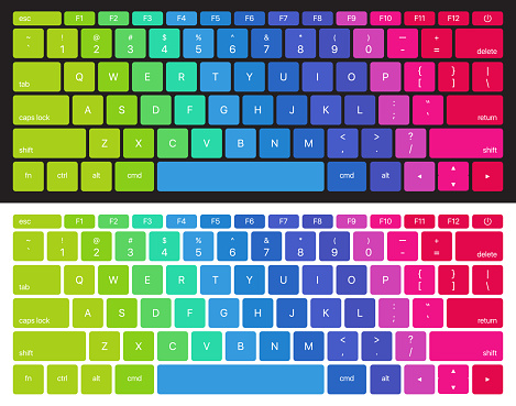 Vector Illustration of Mobile Computer Keyboard. Template