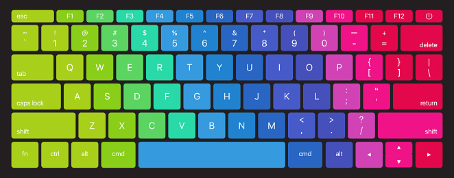 Vector Illustration of Mobile Computer Keyboard. Template