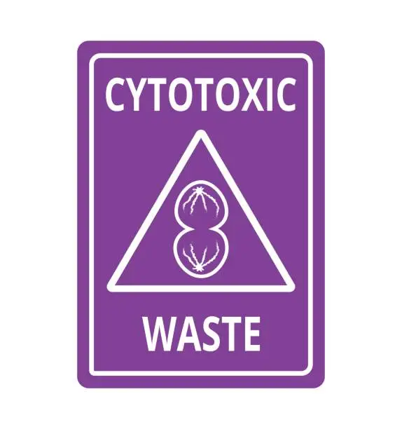 Vector illustration of Citotoxic Waste Symbol