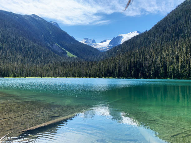 Joffre Lake