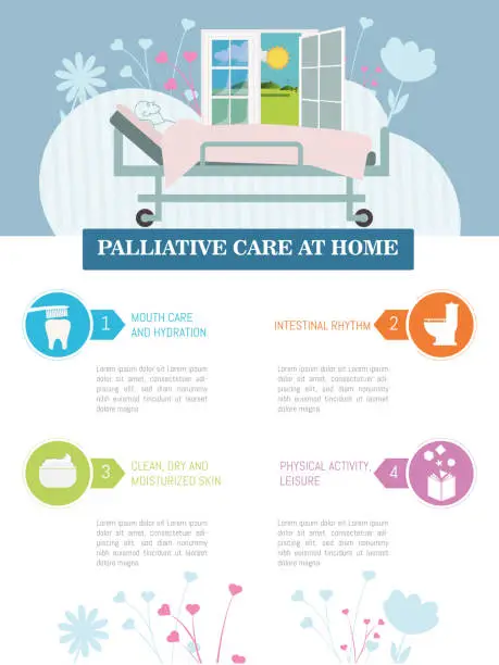 Vector illustration of Palliative care at home