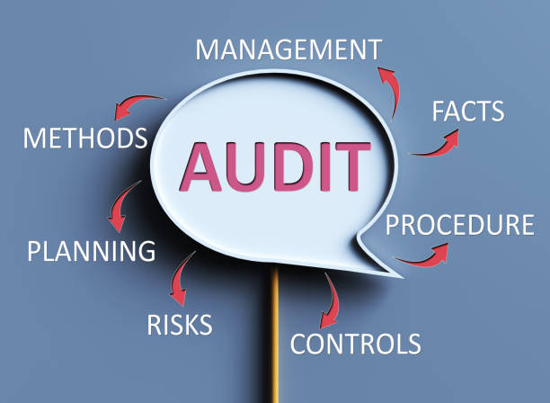 audit - Photo