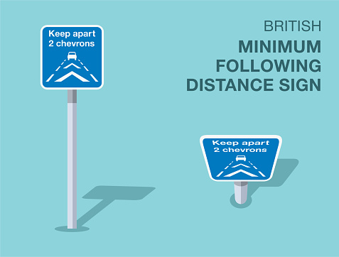 Traffic regulation rules. Isolated British minimum following distance sign. Front and top view. Flat vector illustration template.