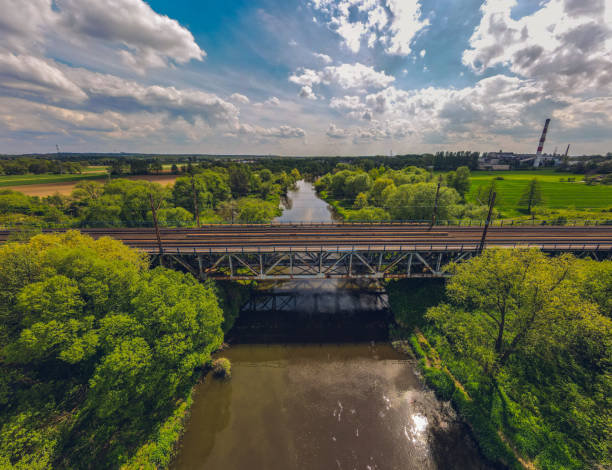 Drone photography