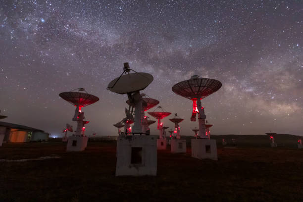istock Radio telescopes and the Milky Way 1692238551