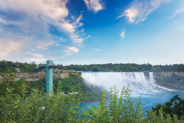 istock Beautiful view of Niagara Falls 1692242614