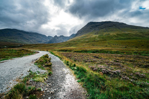 istock View into the path to the fairy pools, Scotland 1692791269