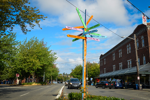 Neighborhood Directional Sign (Fremont, Seattle)
