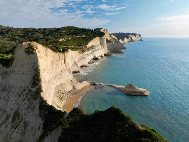 istock an aerial view of a beach with cliffs on either side 1693837932
