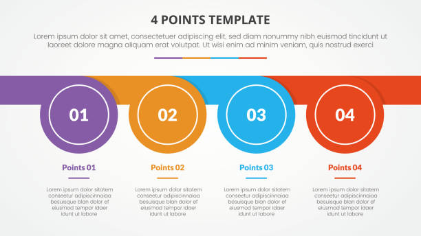 ilustrações de stock, clip art, desenhos animados e ícones de 4 points stage template infographic concept for slide presentation with circle whistle shape horizontal 4 point list with flat style - slide whistle