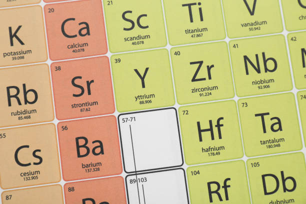 istock Periodic table of chemical elements, top view 1694505010