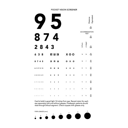 Rosenbaum Pocket Vision Screener Eye Test Chart medical illustration with numbers. Line vector sketch style outline isolated on white background. Vision board optometrist ophthalmic for examination