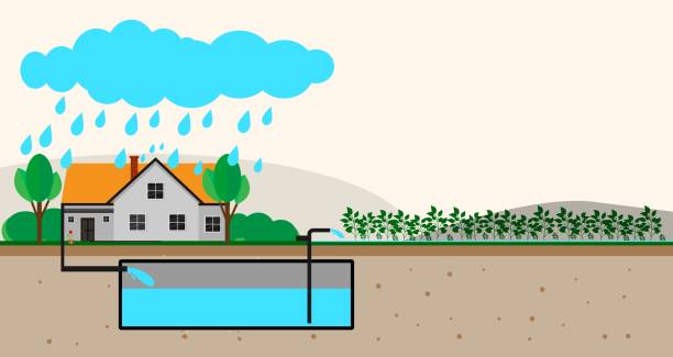 water harvesting water harvesting concept Rainwater is collected from a rooftop water save concept vector metal architecture abstract backgrounds stock illustrations