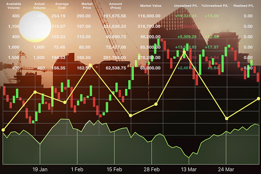 Stock financial index data forecast with silhouette architectural building and tower cranes with graph and charts on summer morning sunrise for business presentation background.