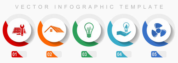 Renewable energy icon set, miscellaneous icons such as solar panel, house, light bulb and heater, flat design vector infographic template, web buttons in 5 color options - ilustração de arte vetorial