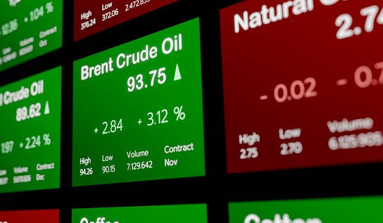 Brent crude oil and natural gas trading. Oil price moving up. Commodity monitor with price information.