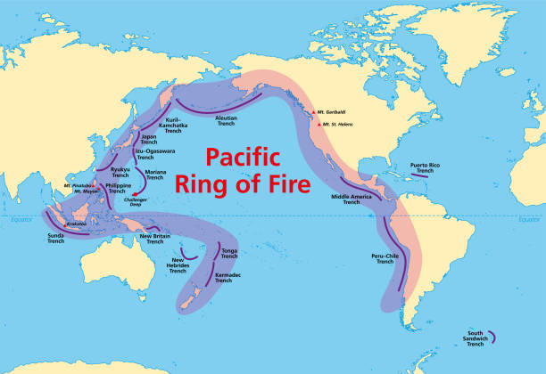 ilustrações, clipart, desenhos animados e ícones de pacific ring of fire, também conhecido como rim of fire, mapa com trincheiras oceânicas - anel de fogo do pacifico