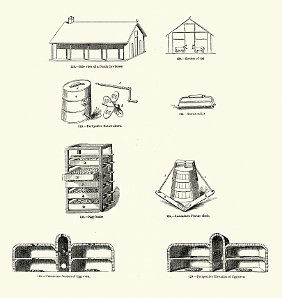 Vintage Agriculture farming illustrations, Dutch cowhouse, Butter-churn, Egg-oven, Lancashire plunge chain, 1850s 19th Century