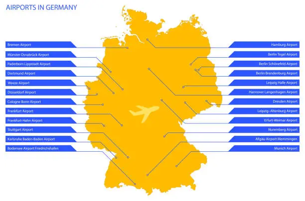 Vector illustration of Vector map of all main airports in Germany