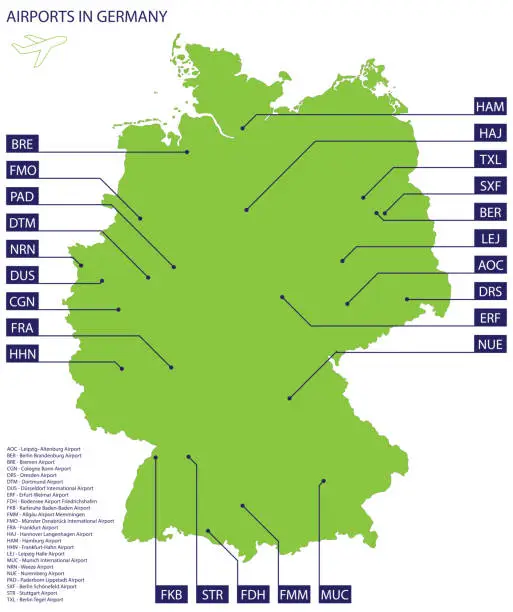 Vector illustration of Vector map of all main airports in Germany