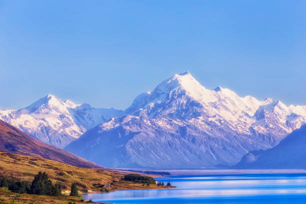 istock NZ Mt Cook lake 210mm 1697645719