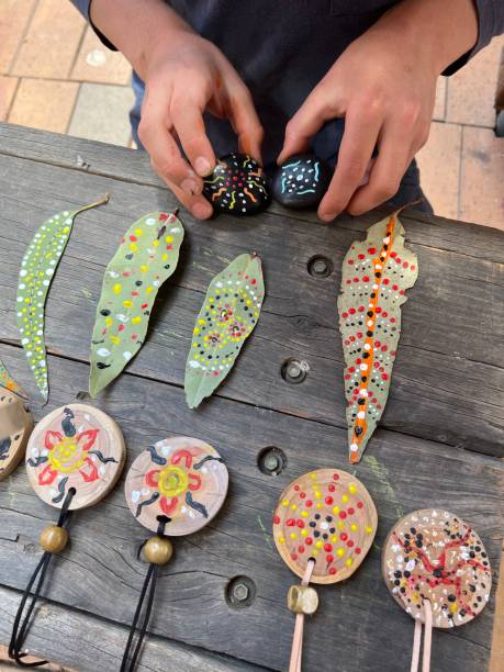 NAIDOC Week School Craft Activities