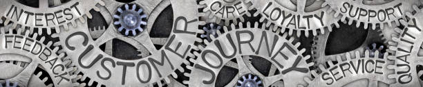 istock Metal Wheels with Customer Journey Concept 1698227616