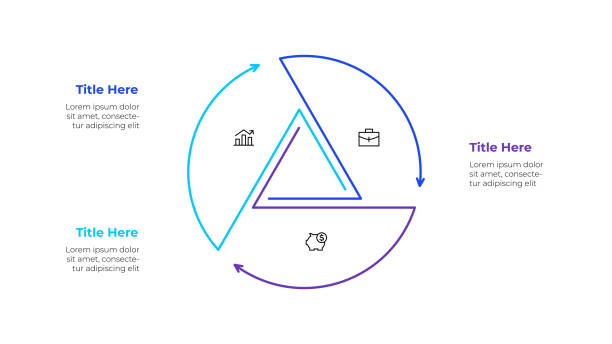 Line chart with a triangle inside. Template for cycle diagram with 3 options, parts, steps or processes Line chart with a triangle inside. Template for cycle diagram with 3 options, parts, steps or processes. 3 part circle infographic stock illustrations