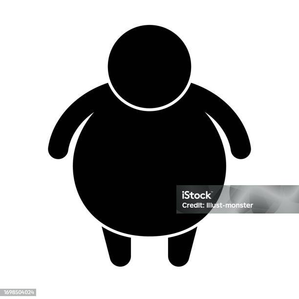 Tipe Tubuh Gemuk Atau Gemuk Ikon Orang Gemuk Atau Kelebihan Berat Badan