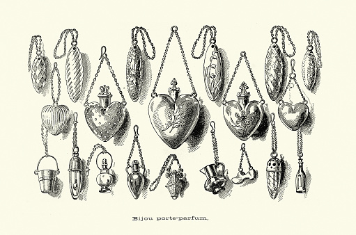 Vintage illustration Victorian Perfume holder jewelry, necklaces, heart shaped, 1890s, 19th Century