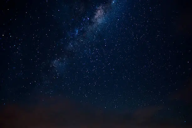 Milky way seen from the Southern Skies