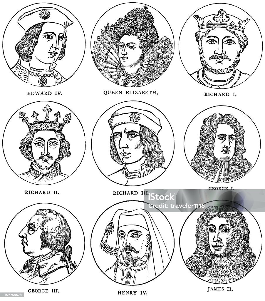 Rulers Of England - 로열티 프리 조지 3세 스톡 일러스트