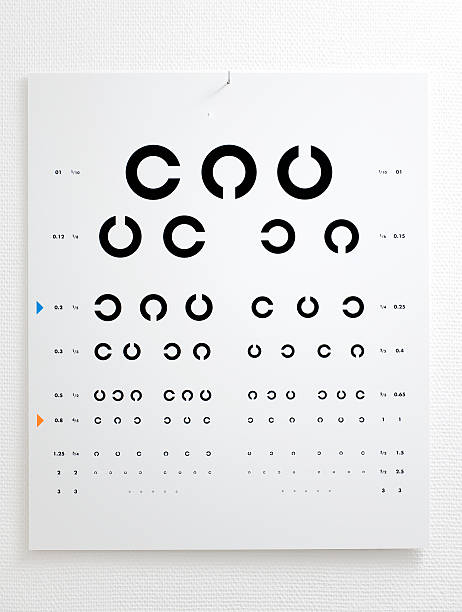 examen ocular cuadro colgar en una de las uñas. - doctor reading chart human eye fotografías e imágenes de stock