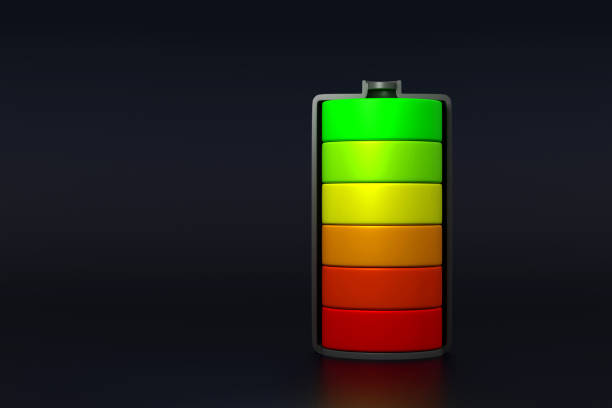Full battery charge status with color layer of battery level, 3D rendering.