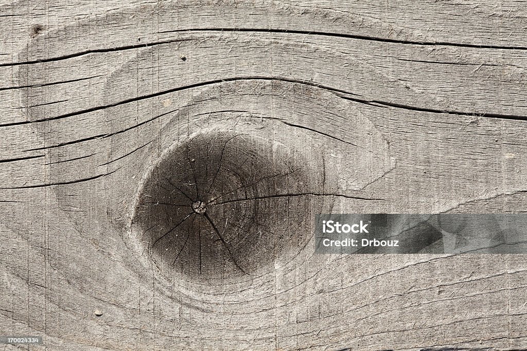 Holz Hintergrund - Lizenzfrei Alt Stock-Foto