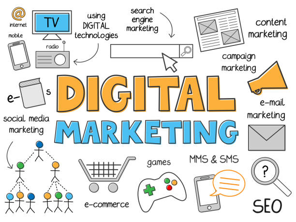istock DIGITAL MARKETING colorful business concept poster 1700336507